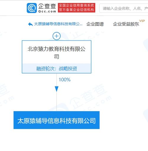 猿輔導(dǎo)關(guān)聯(lián)公司在太原成立新公司，拓展互聯(lián)網(wǎng)文化服務(wù)與廣告業(yè)務(wù)
